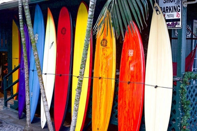 Product Market Test Surfshop