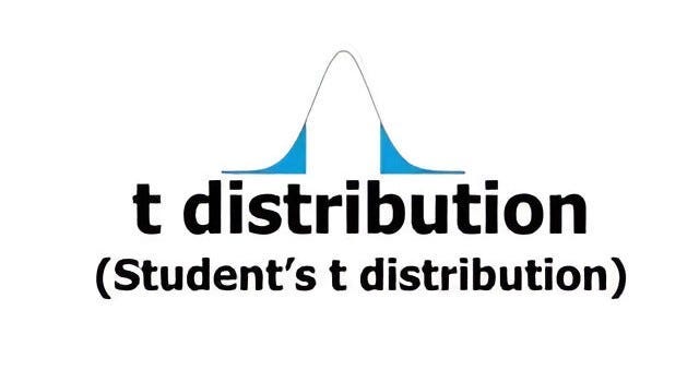 Understanding the T-Distribution: Estimation based on small sample to quantify the uncertainty