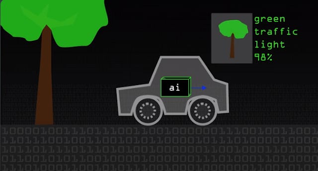 How A.I.’s Black Boxes Just Got a Little Less Mysterious