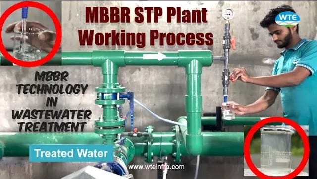 MBBR STP Plant Process