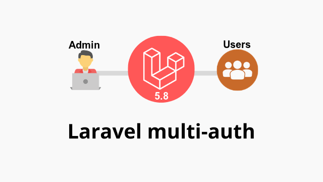 Laravel multiple with multi auth and custom guard