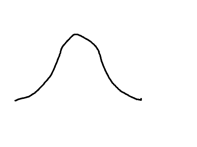 Stick figure representation of a mountain