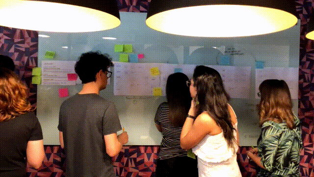 Gif mostrando o timelapse de uma dinâmica de Design Critique sobre o processo e princípios do nosso Design System
