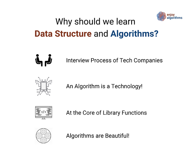 Guide to Learn Data Structures and Algorithms and Crack the Coding