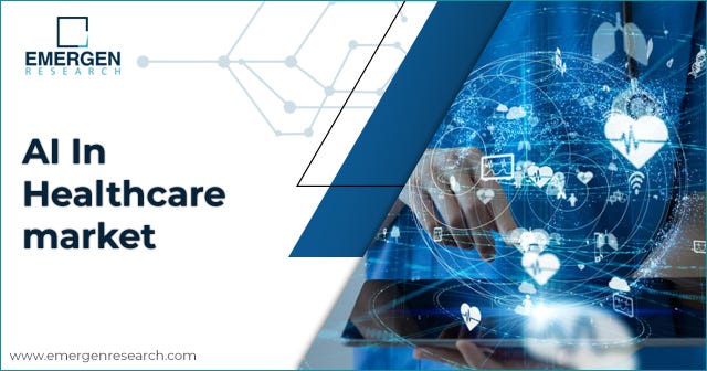 AI In Healthcare Market Forecast Report | Global Analysis, Statistics, Revenue, Demand and Trend Analysis Market Study by 2027