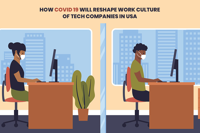 How COVID-19 will Reshape Work Culture of Tech Companies in USA