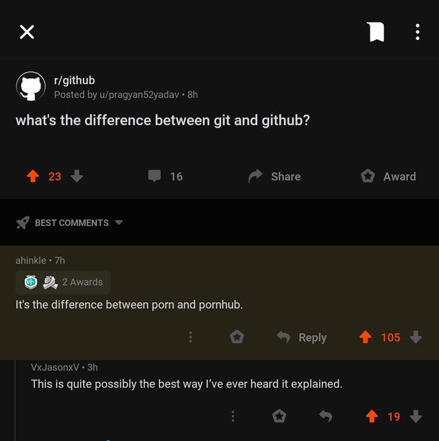 What is the difference between Git and GitHub? It’ s the difference between porn and pornhub.