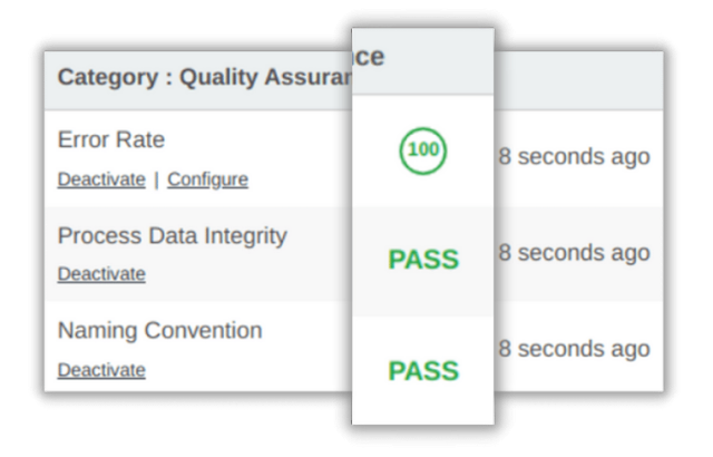 JOGET DX 8 a low code application platform: Quality Assurance Health Check