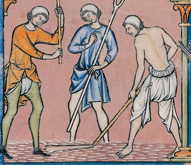 Representation of the situation in the Middle Ages.