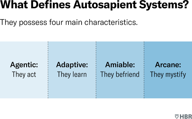 Generative Power — Mapping AI Influence