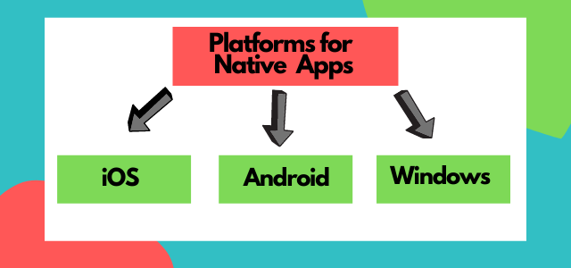 platforms for native apps