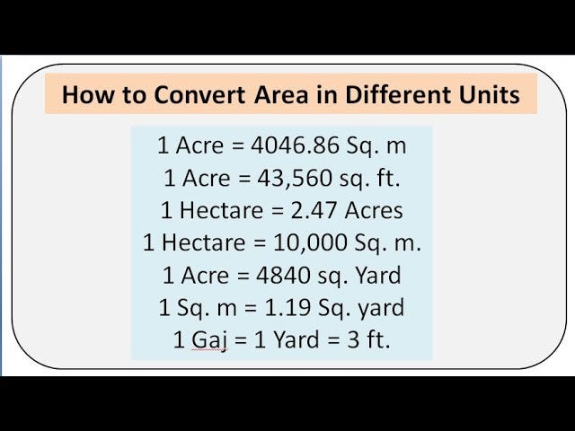 convert square feet to acres