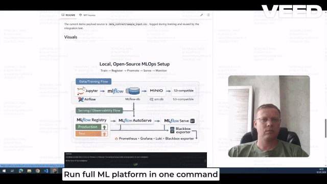 Deployment Is Not a Pipeline:
Alias-Driven Local MLOps with MLflow