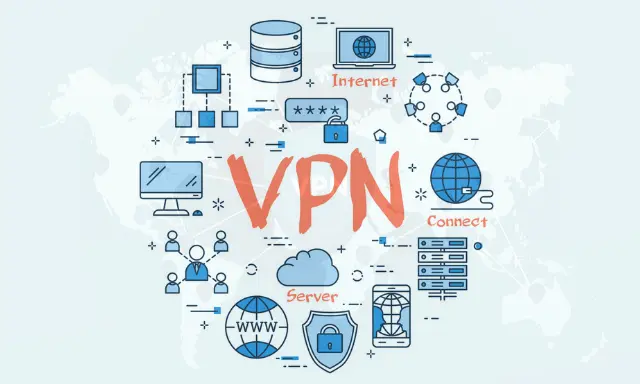 VPN