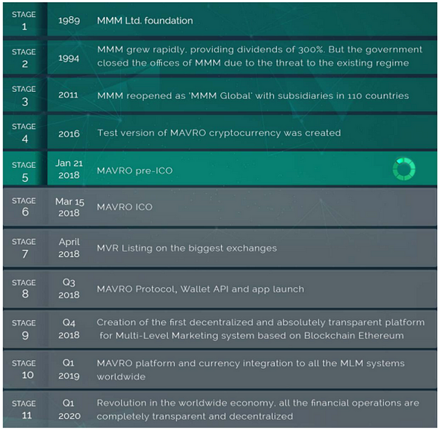  https://bitcointalk.org/index.php?action=profile;u=1662391