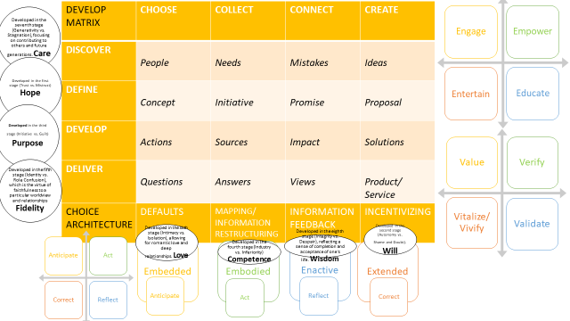 THE ABLE WAY PROTOCOL: BALANCING THE CORPORATE SHADOW THROUGH INVISIBLE ARCHITECTURE
