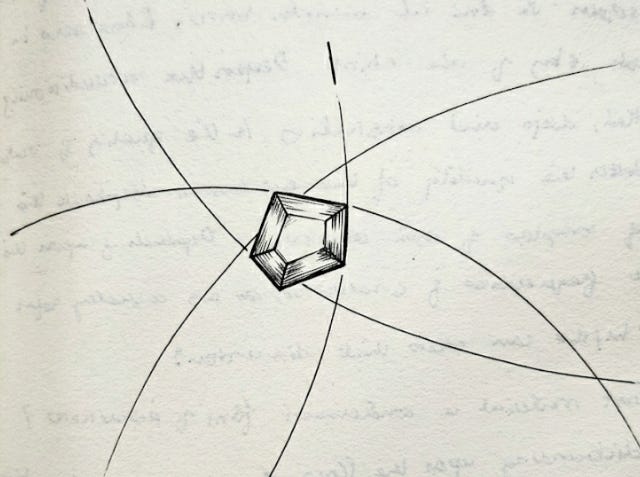 Overlapping Dimensions Gravity and Material Overlapping Dimensions Gravity and Material