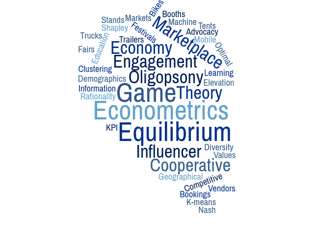 A word cloud of relevant economic and marketplace terms relevant to mobile vending and our association data goals.