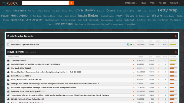 1337x Proxy & 1337x Torrent Alternative