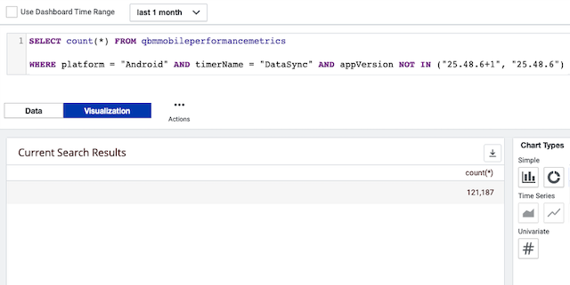 Data Sync Process Instances before changes