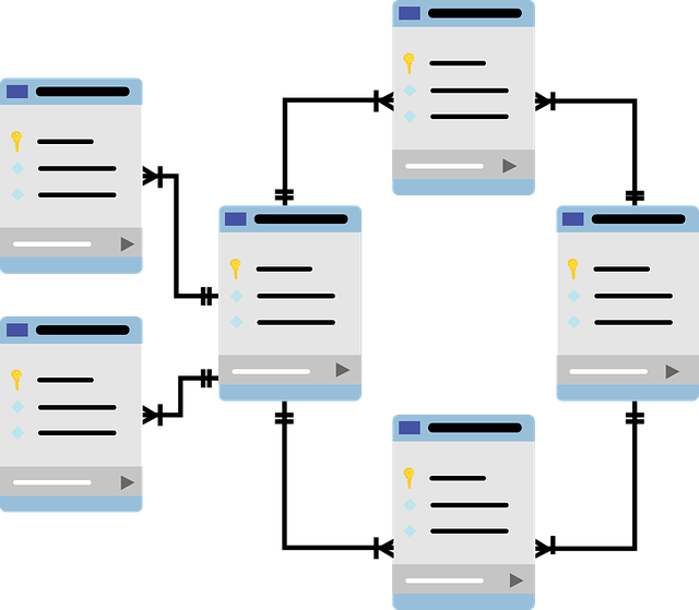 SQL 101:Bölüm 1 — SQL’e Giriş