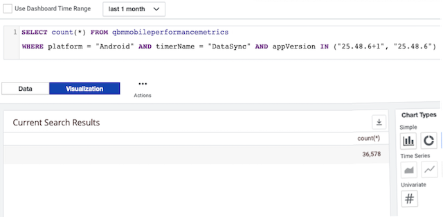 Data Sync Process Instances after changes