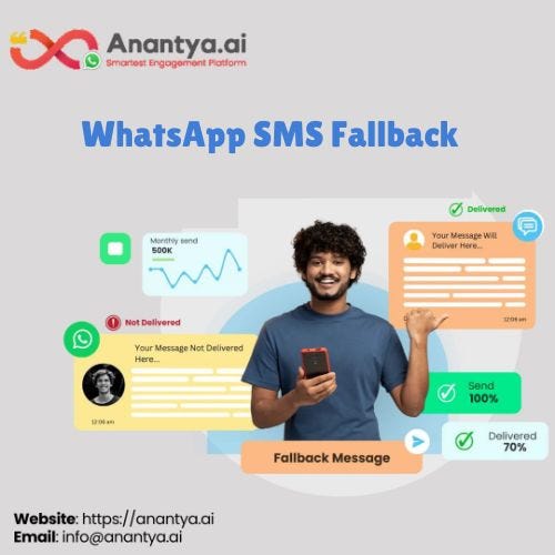 WhatsApp SMS Fallback