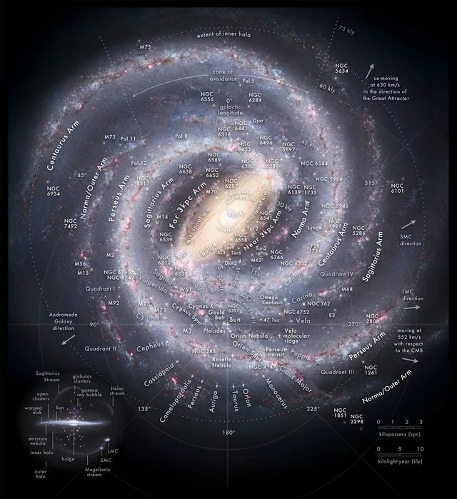 A Decade-Long Voyage Through the Milky-Way is Possible Without a Wormh A Decade-Long Voyage Through the Milky-Way is Possible Without a Wormh