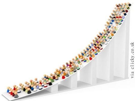 The Uphill Battle for Influency is about the Speed of News