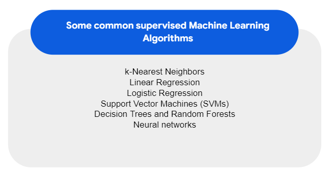 k-Nearest Neighbors
 Linear Regression
 Logistic Regression
 Support Vector Machines (SVMs)
 Decision Trees and Random Forests
 Neural networks