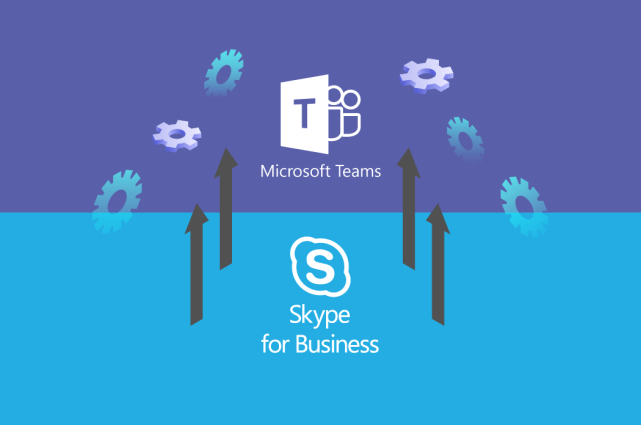 Image showing Skype for Business upgrading to Microsoft Teams