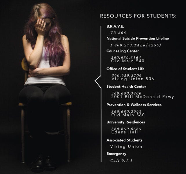 Suicide prevention resources for students photo illustration