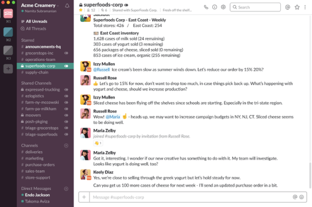 Example of messaging in a Slack channel