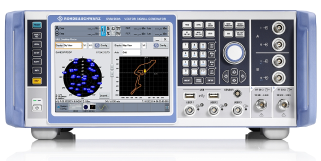 GNSS Signal Simulator Market