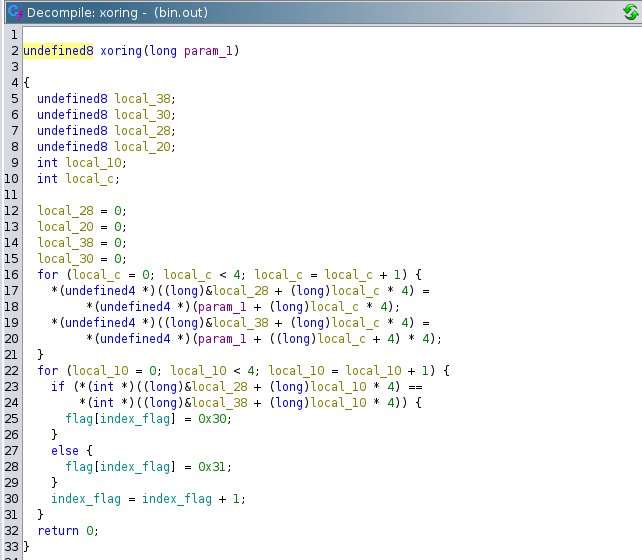 Decompiled xoring() from the challenge