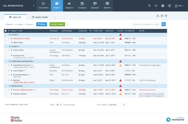 Workzone enterprise chat messaging flow