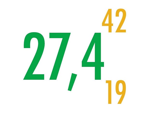 StartupBus Africa Statistics