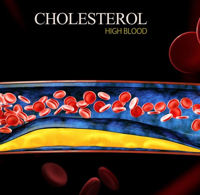 Cholesterol Blood