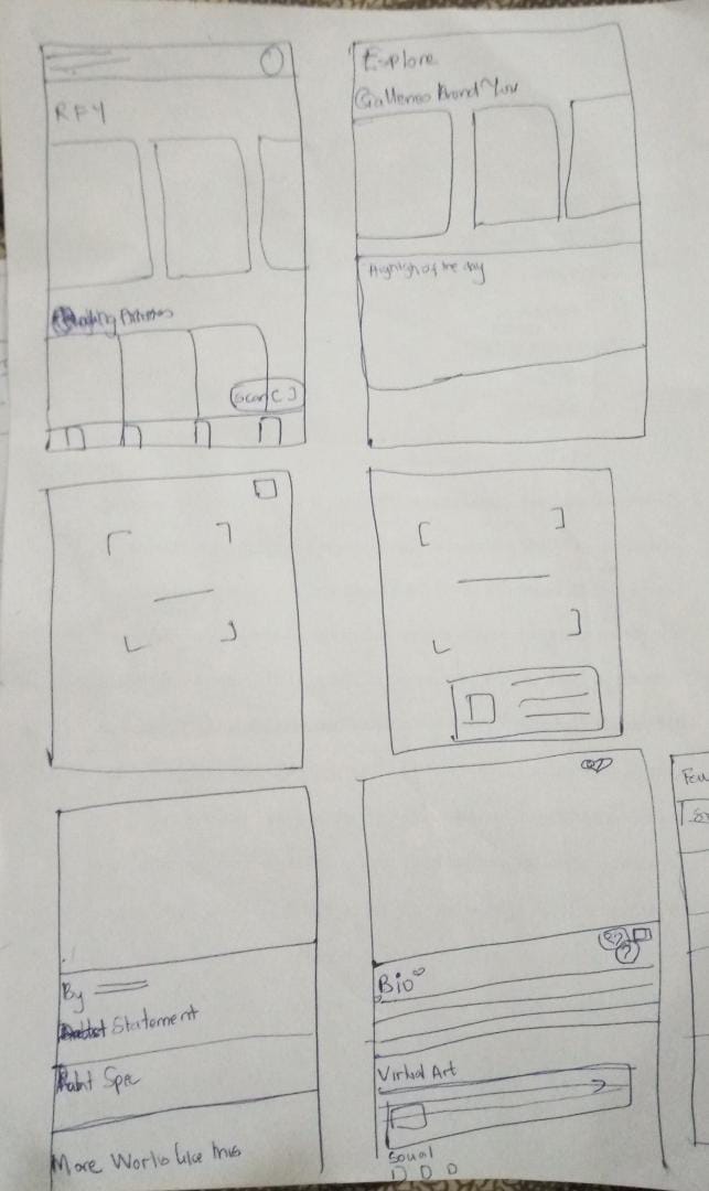 A wireframes and sketches