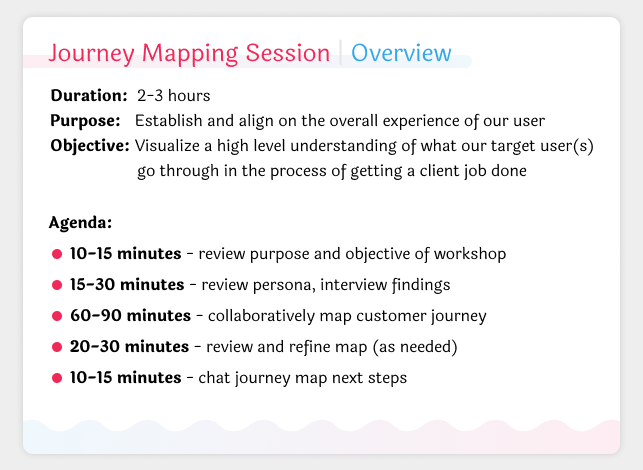 Example journey map agenda: includes duration, purpose, objective, and estimated agenda with activities given to participants