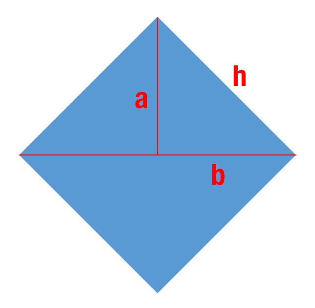 Image of diamond shape with the lines identifying two isosceles triangles. The labels, “a” and “b” for two opposite but equal sides, and “h” for the side of the hypotenuse. See Pythagorean theorem.