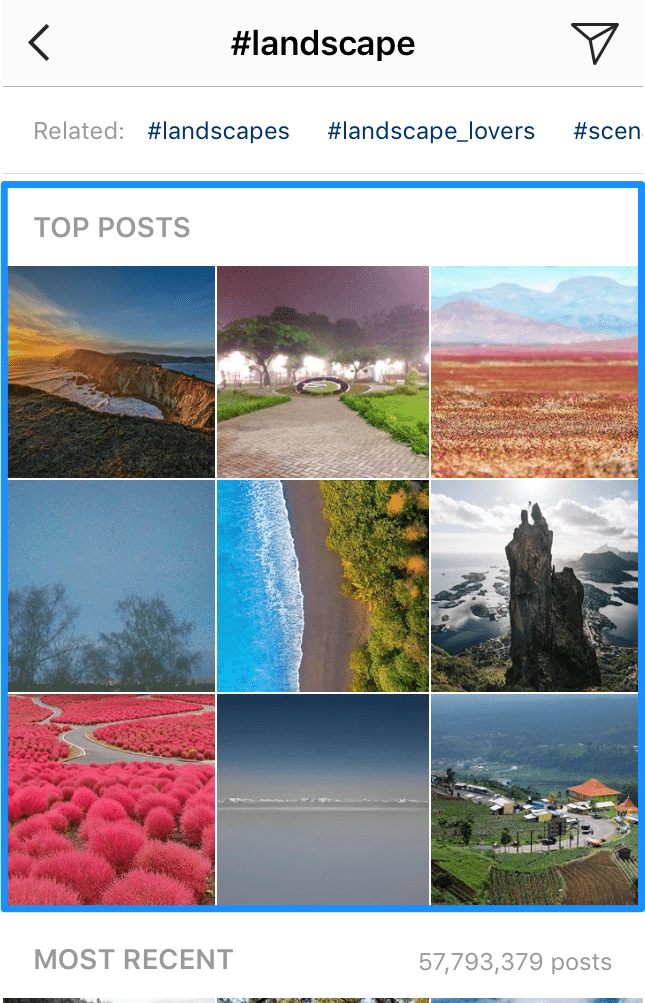 Top posts