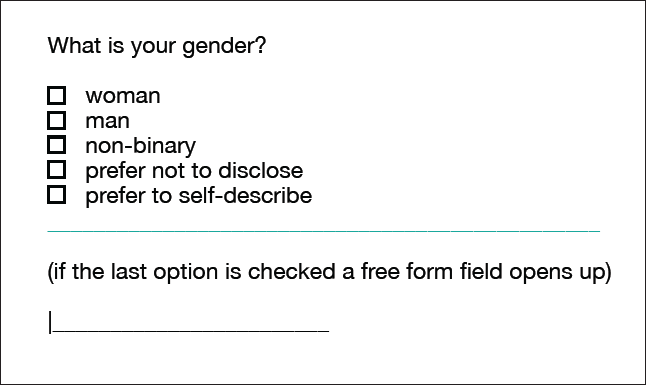 What is your gender? [ ] woman [ ] man [ ] non-binary [ ] prefer not to disclose [ ] prefer to self-describe ________________