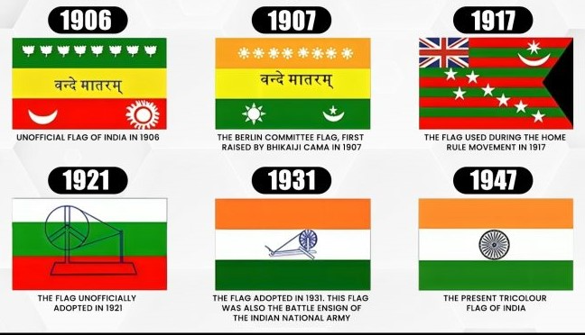 6 Flags that depicts the history of Indian flag starting from 1906 to 1947