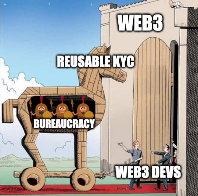 The web3 Trojan horse meme. The castle is labelled web3. The Trojan horse is labelled reusable KYC. Bureaucracy is the label for its contents. And it’s welcomed in by web3 devs.