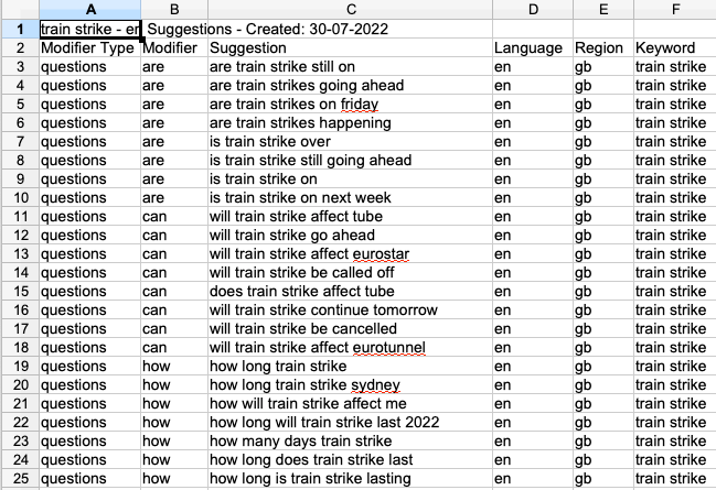 Answer The Public CSV output