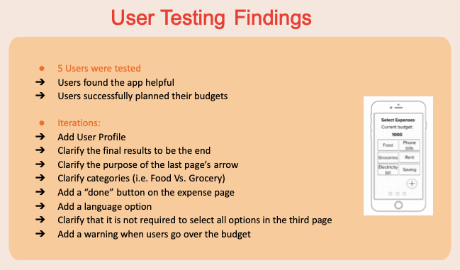 User testing findings