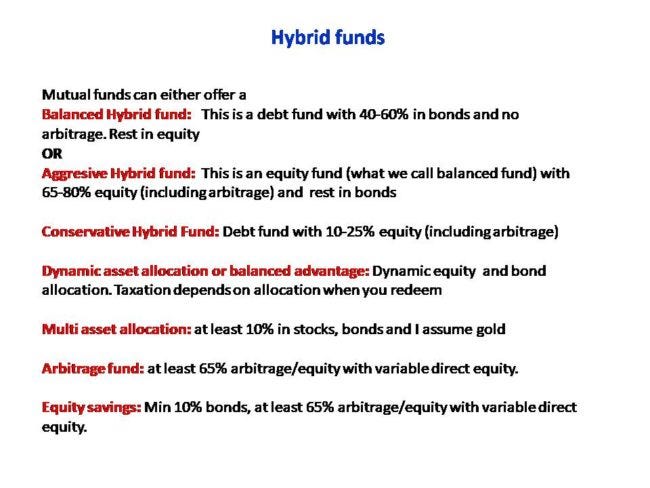 SEBI's Mutual Fund Scheme Categorization: Hydbrid Funds