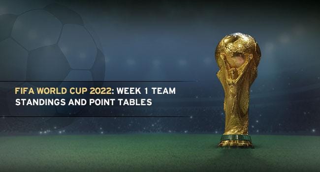 FIFA World Cup 2022: Week 1 team standings and point tables for all groups