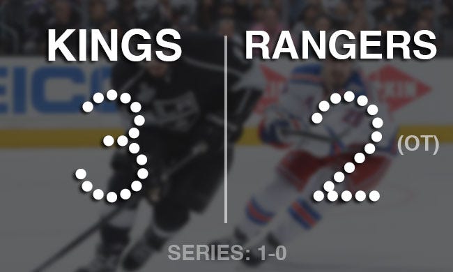 RD4GM1SCORE